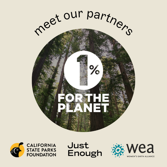 Meet our 2023 1% for the Planet Partners